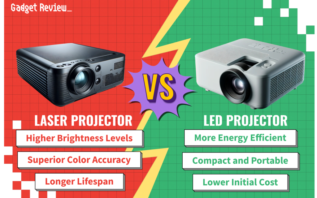 Laser Vs LED Projectors What's The Difference?