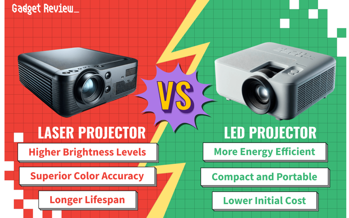 Laser Vs LED Projectors What's The Difference?