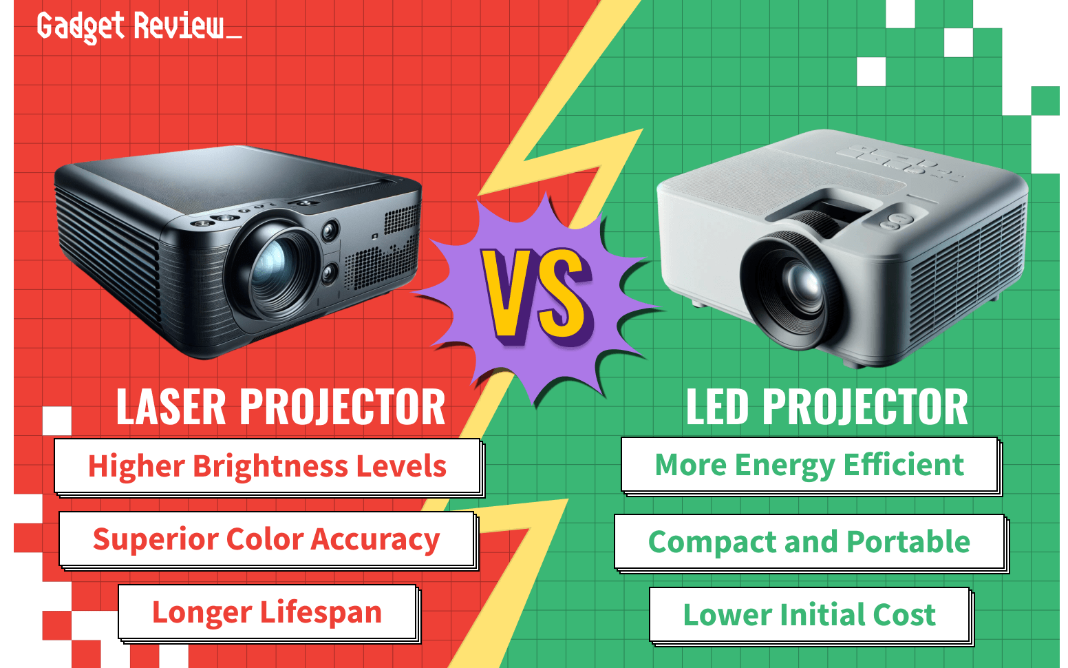 Lamp, LED, and Laser Projectors: What's The Difference?