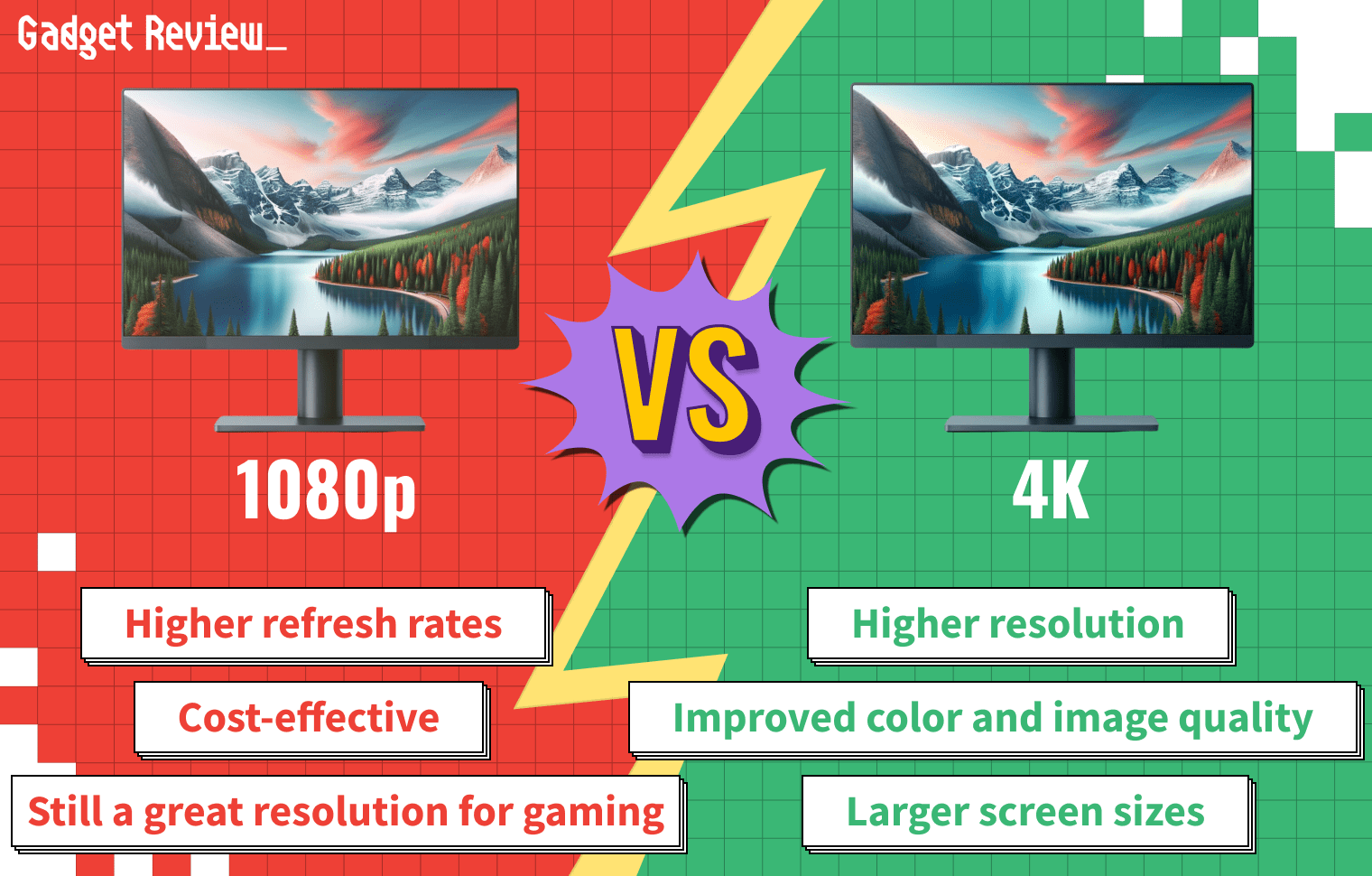 1080p vs 4K Gaming Monitor