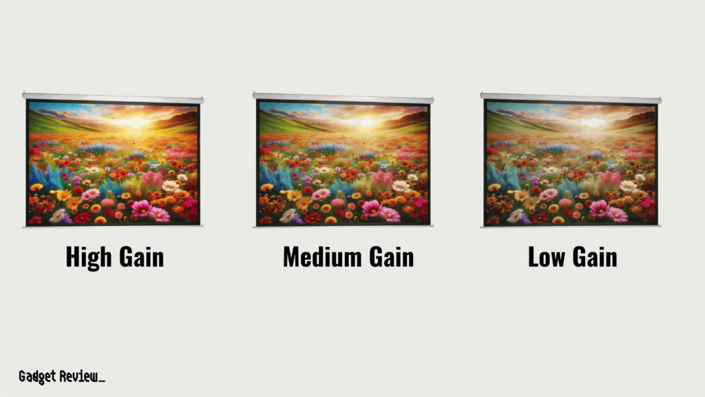 Difference between High, Medium and Low gain.