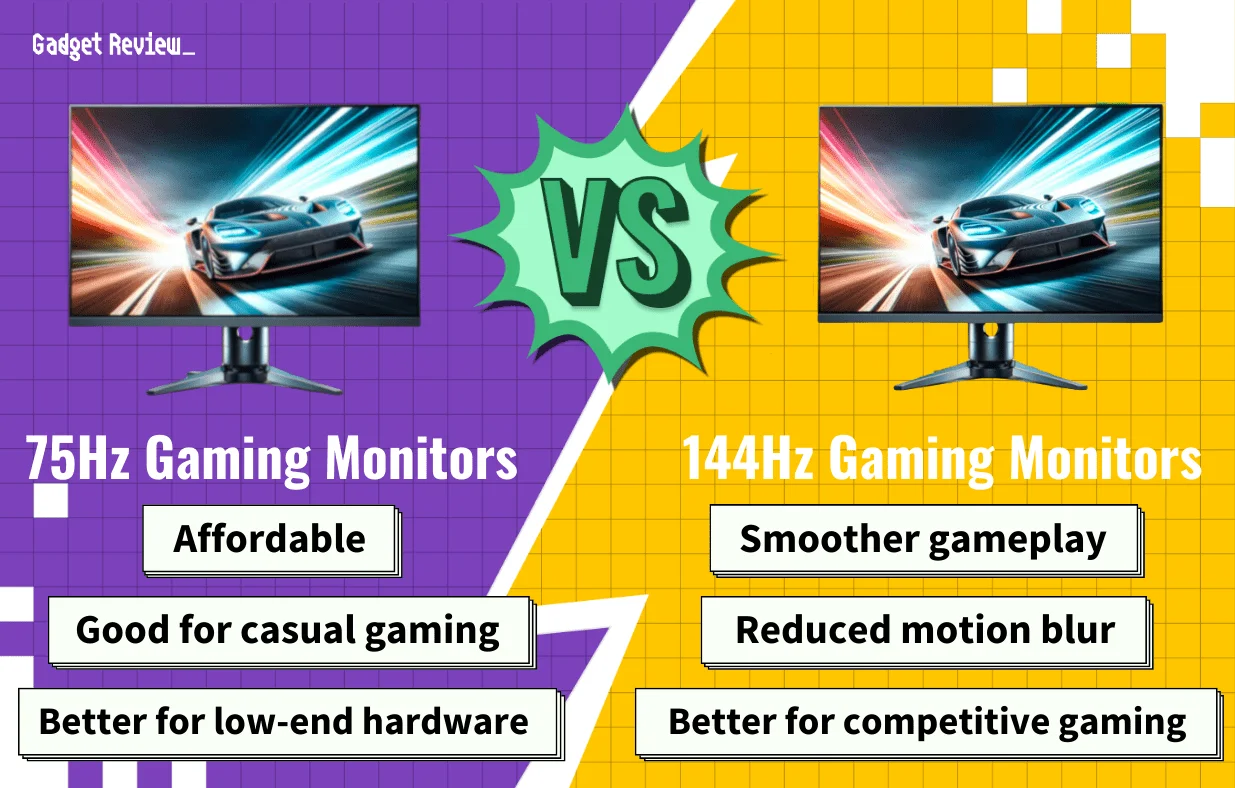 144Hz vs 75Hz Gaming Monitors