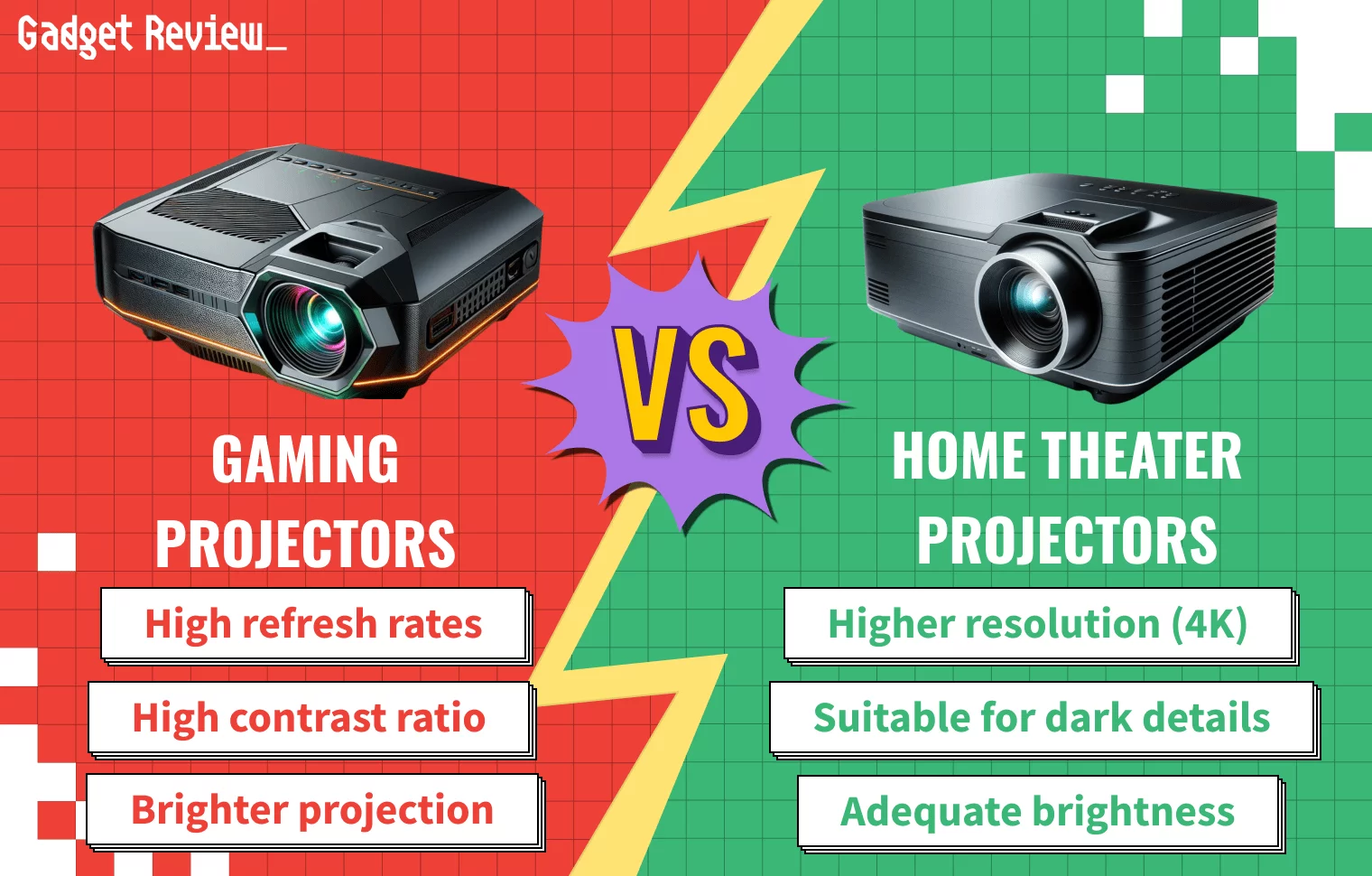 Gaming Projector Vs Home Theater Projector