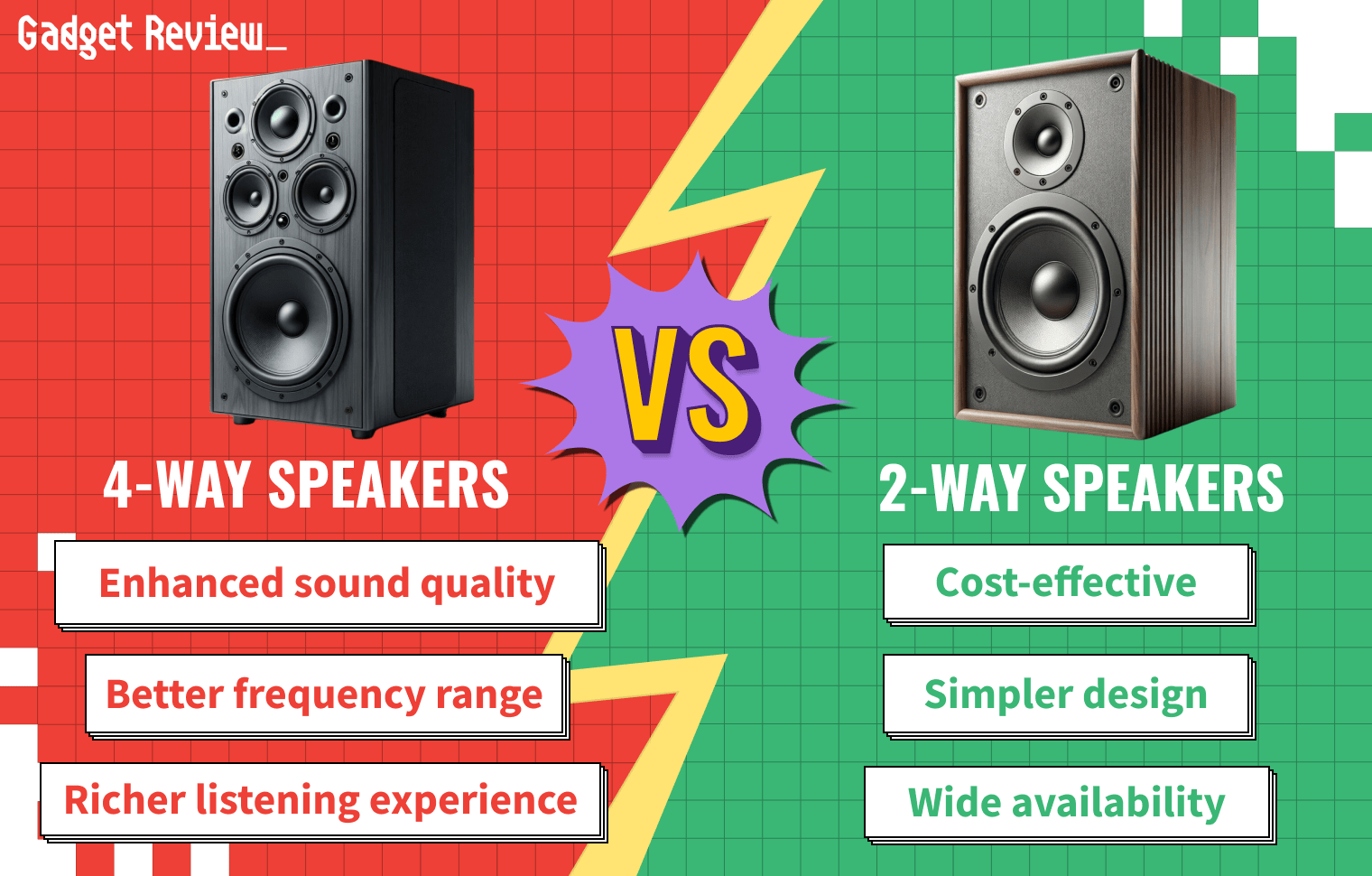 4 way vs 2 way speakers guide
