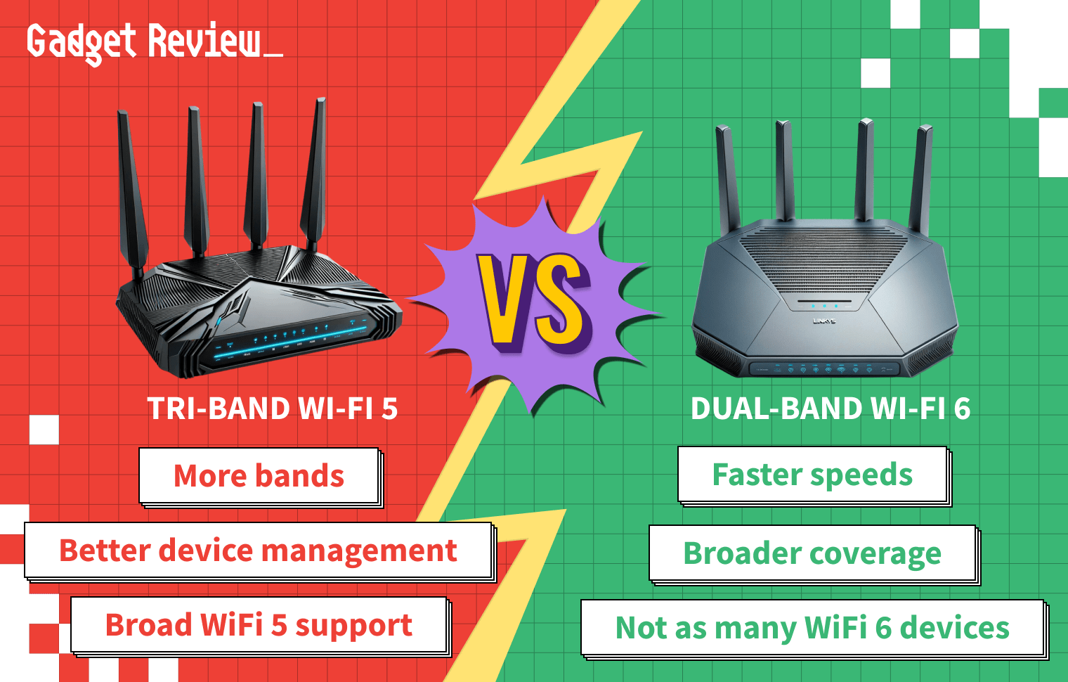 tri band wifi 5 vs dual band wifi 6 guide