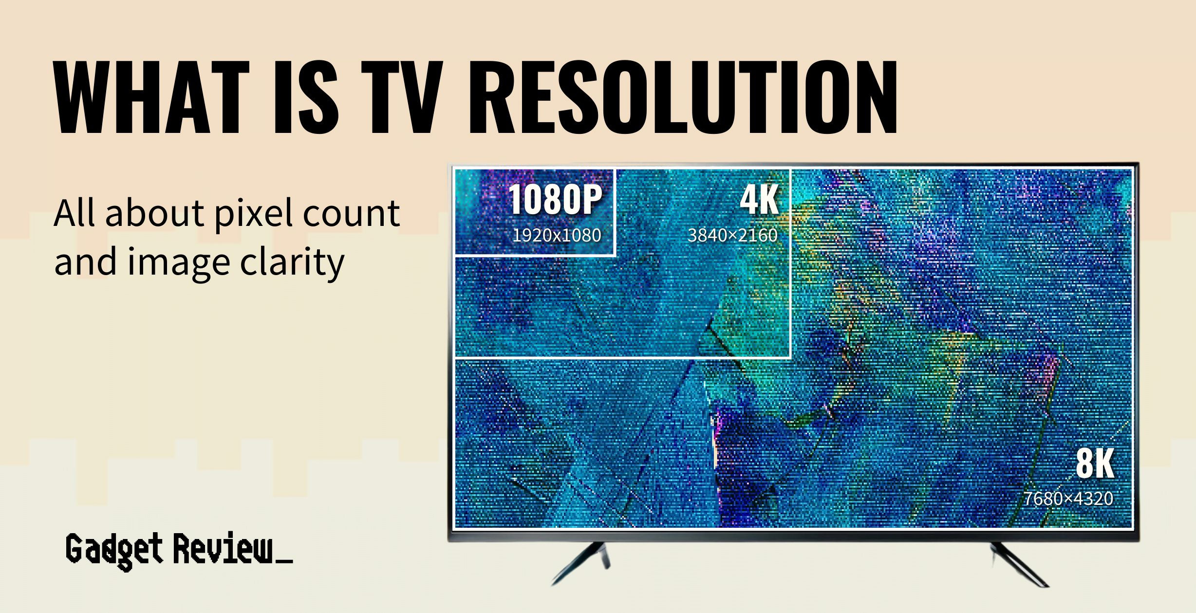 What Is TV Resolution?