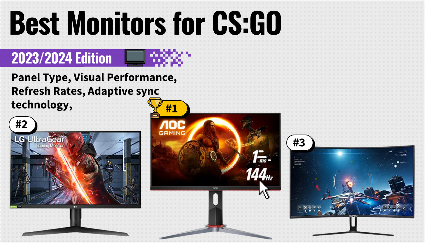 Best Monitors for CS:GO | Top Gaming Displays for CS:GO Guide