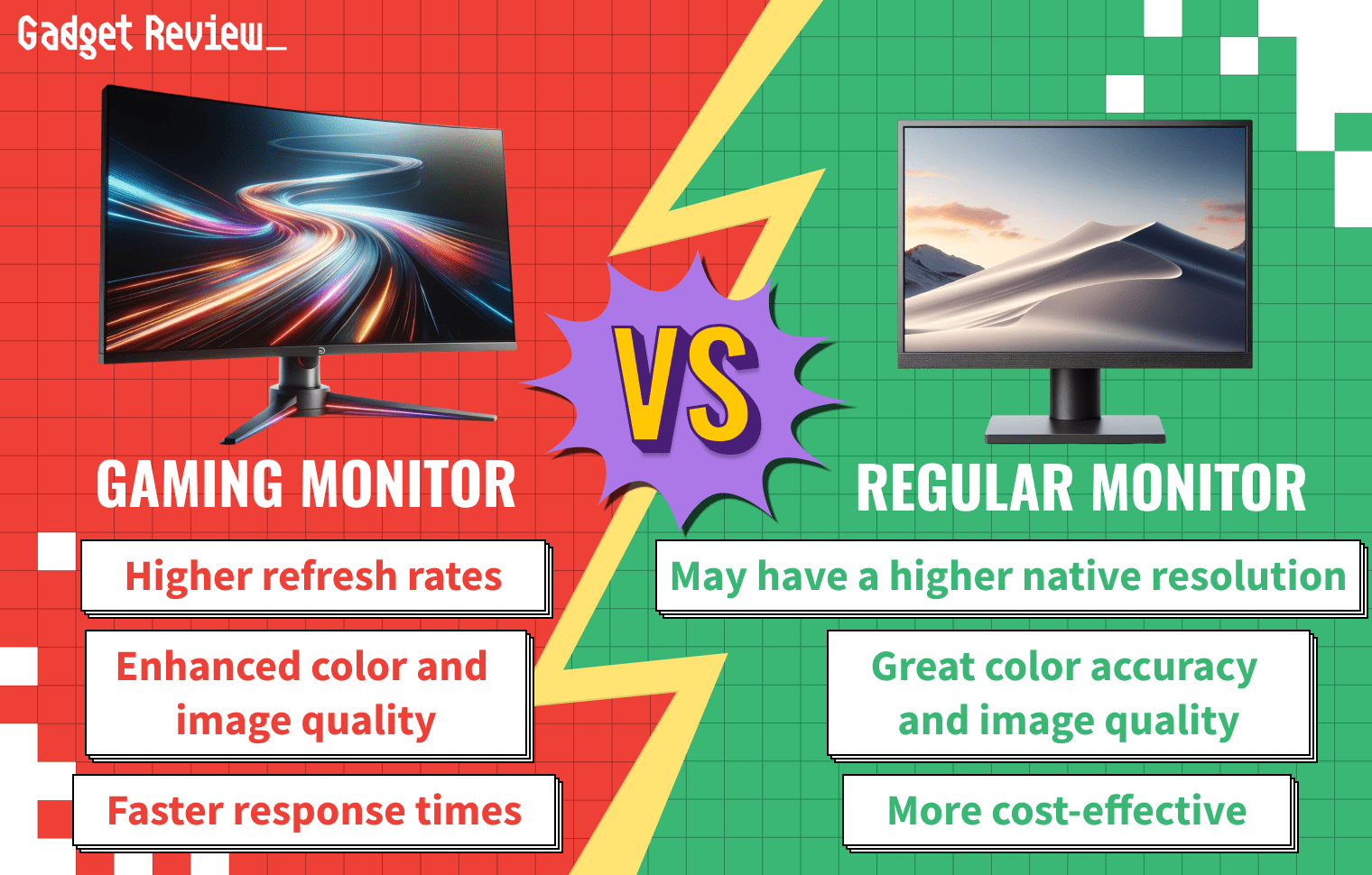 gaming monitors vs regular monitors guide