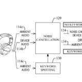 Amazon Patent noise-canceling headphones|Amazon Headphones noise canceling