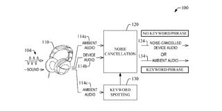 Amazon Patent noise-canceling headphones|Amazon Headphones noise canceling