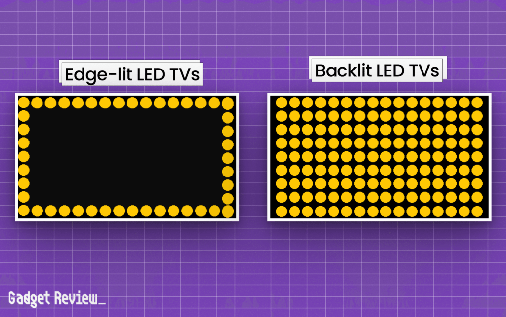 edge-lit vs backlit LED TVs
