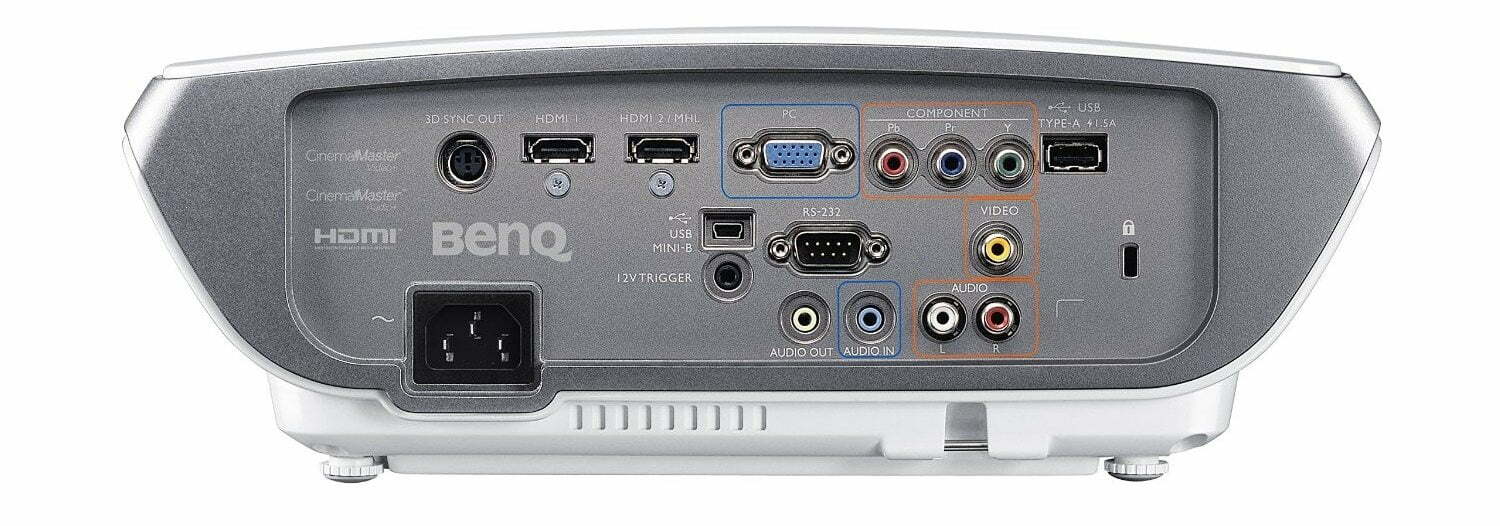 BenQ HT4050 Hardware