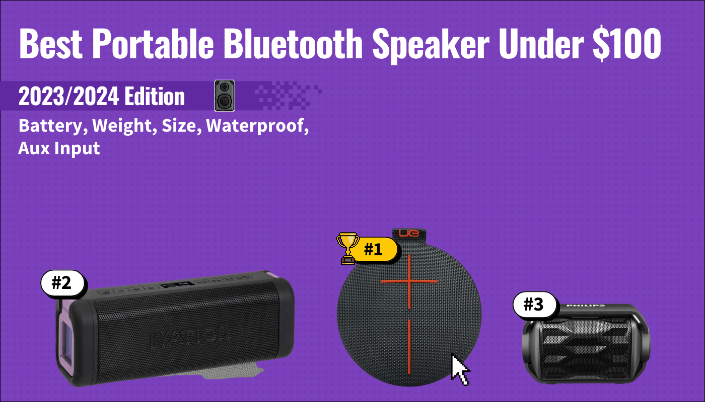 best portable bluetooth speaker under 100 featured image that shows the top three best bluetooth speaker models