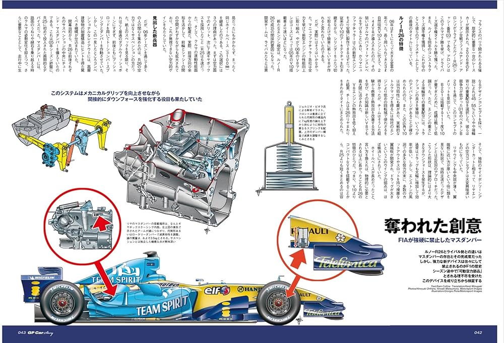 F1 mass damper system