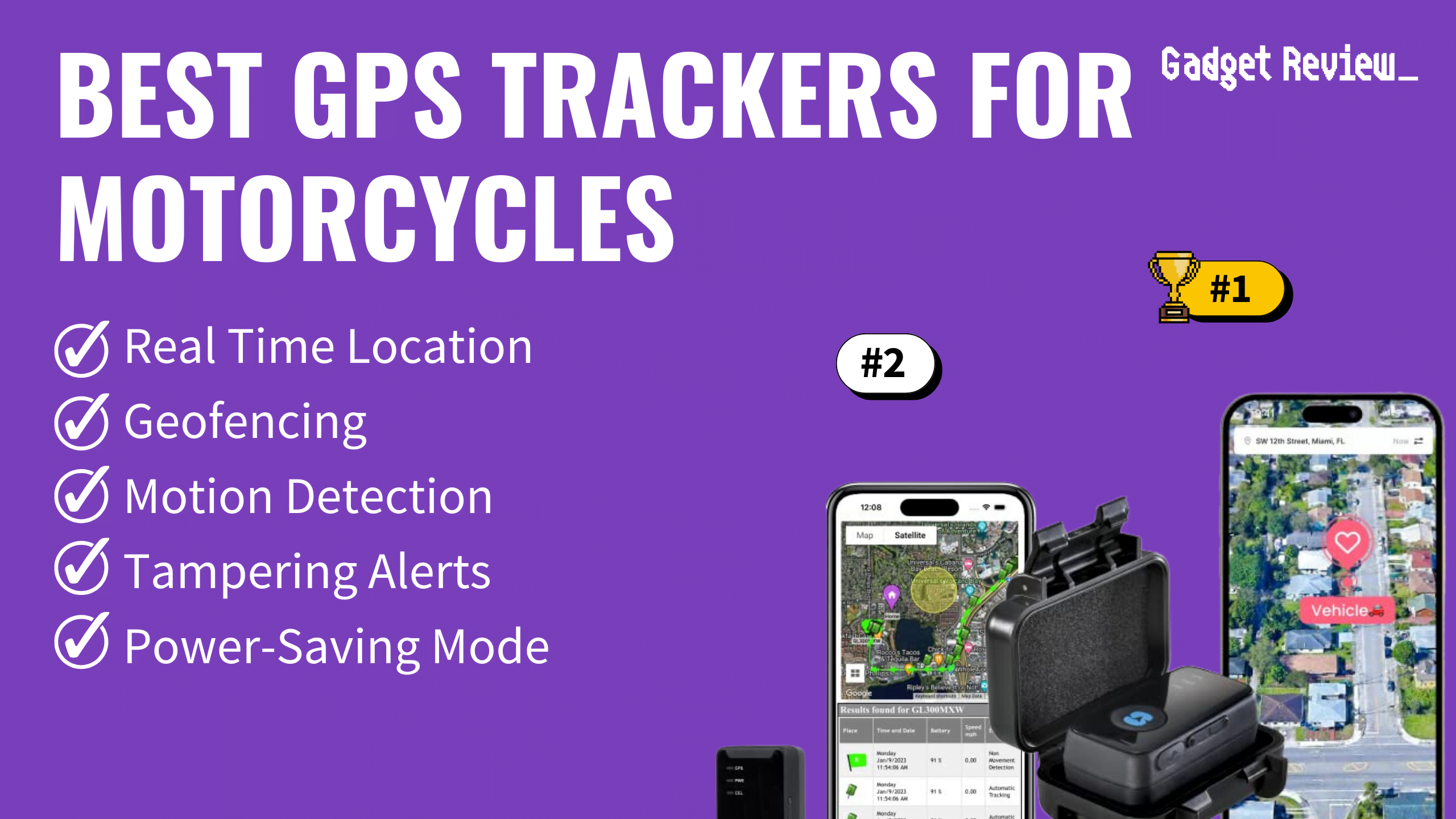 Best GPS Trackers for Motorcycles