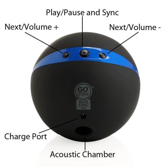 GOgroove BlueSync OR3 Portable Bluetooth Speaker controls layout 650x650 1