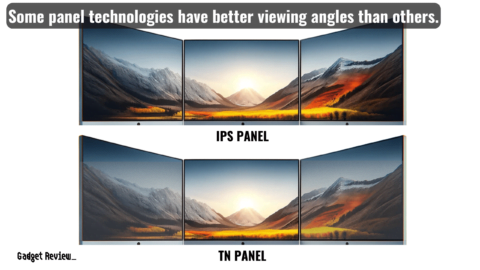 Monitor Viewing Angle | Optimal Viewing Angle for Monitors