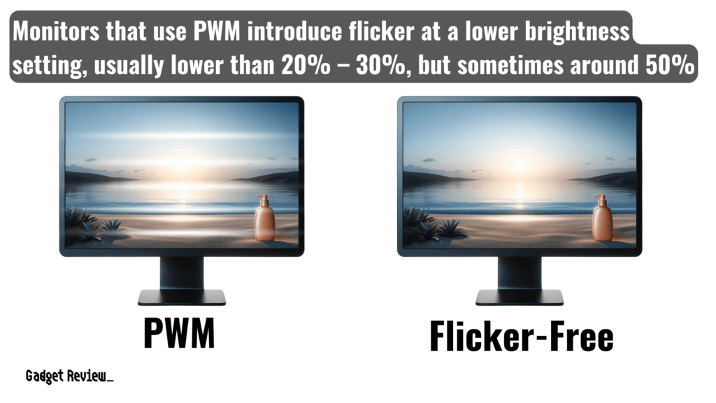 a PWM and flicker-free monitor 