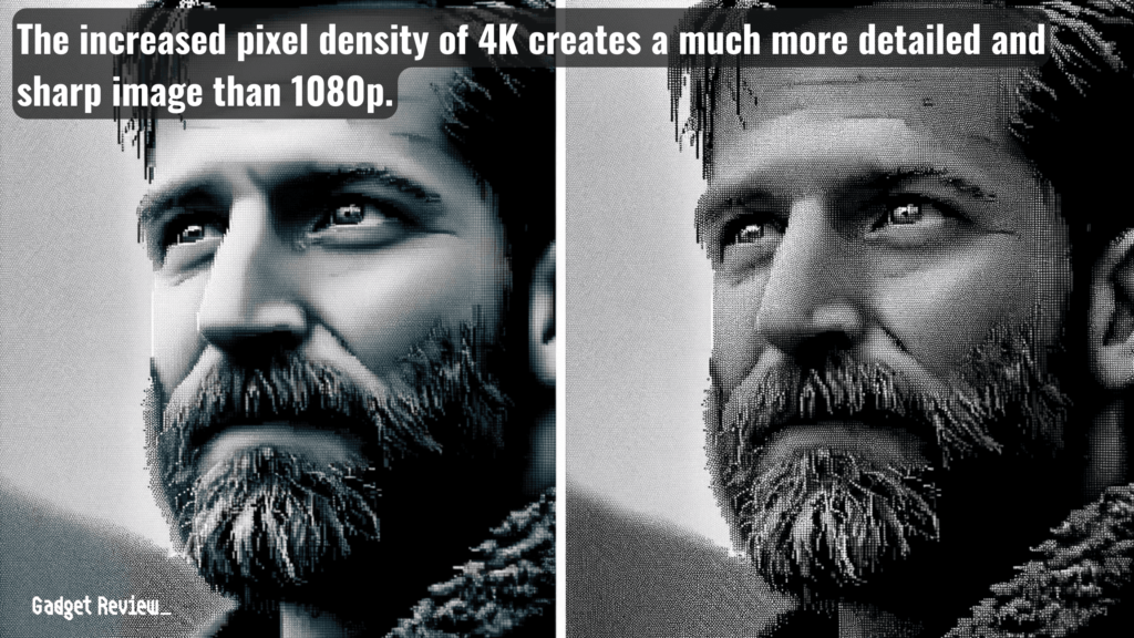 Pixel Density Difference Between 4k and 1080p