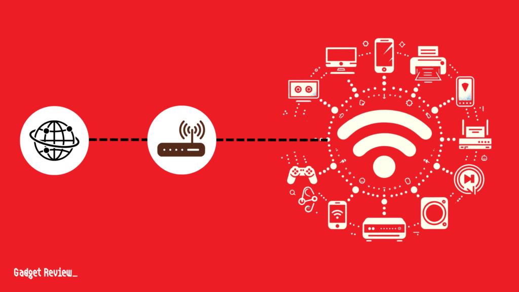 receiving signals from an ISP to router and then a few devices that use the WiFi