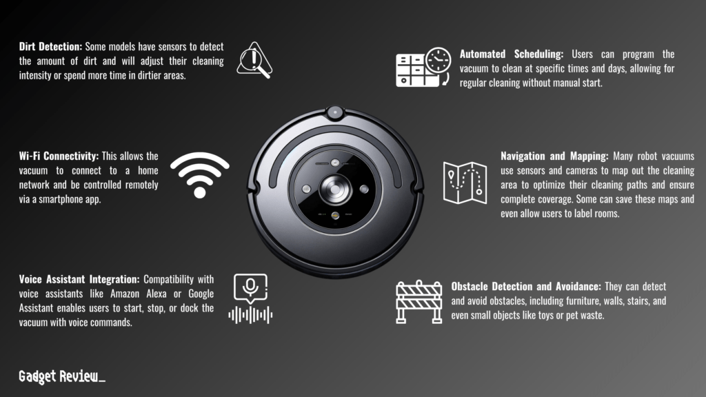 a robot vacuum with various smart features 