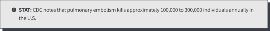 Pulmonary Embolism kills 100K - 300K people a year STAT