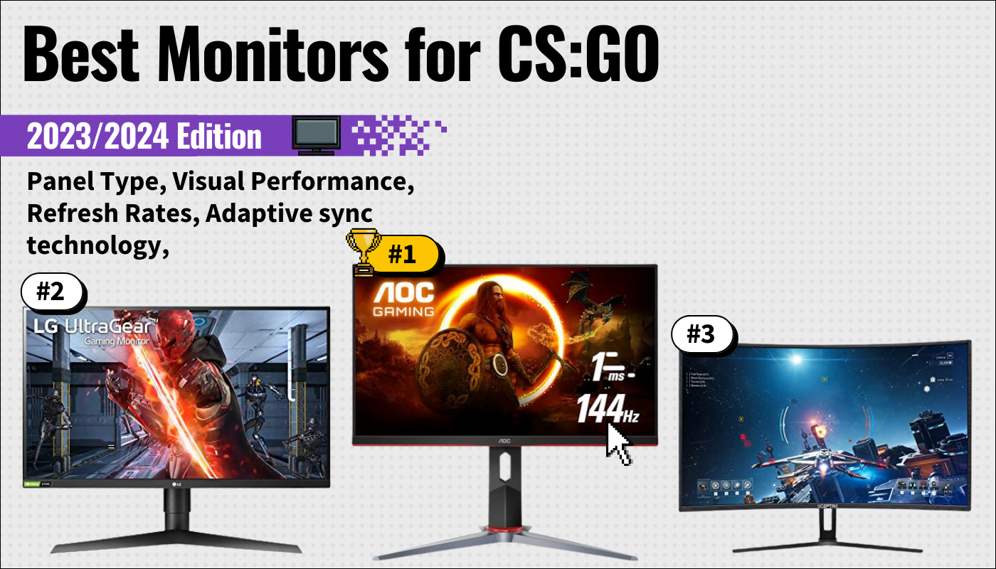 best monitors for csgo guide that shows the top best computer monitor model