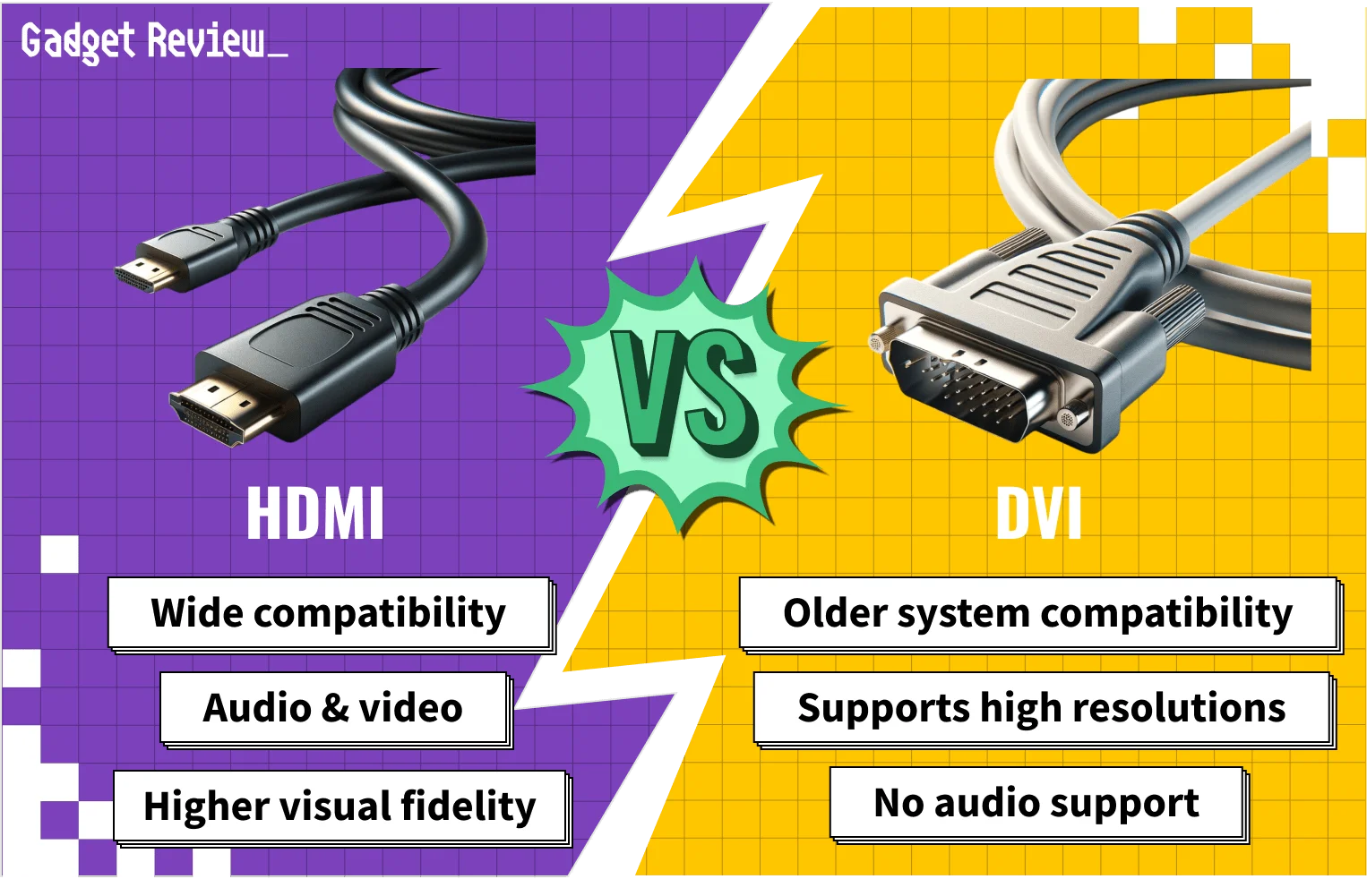 HDMI vs. DVI for Gaming