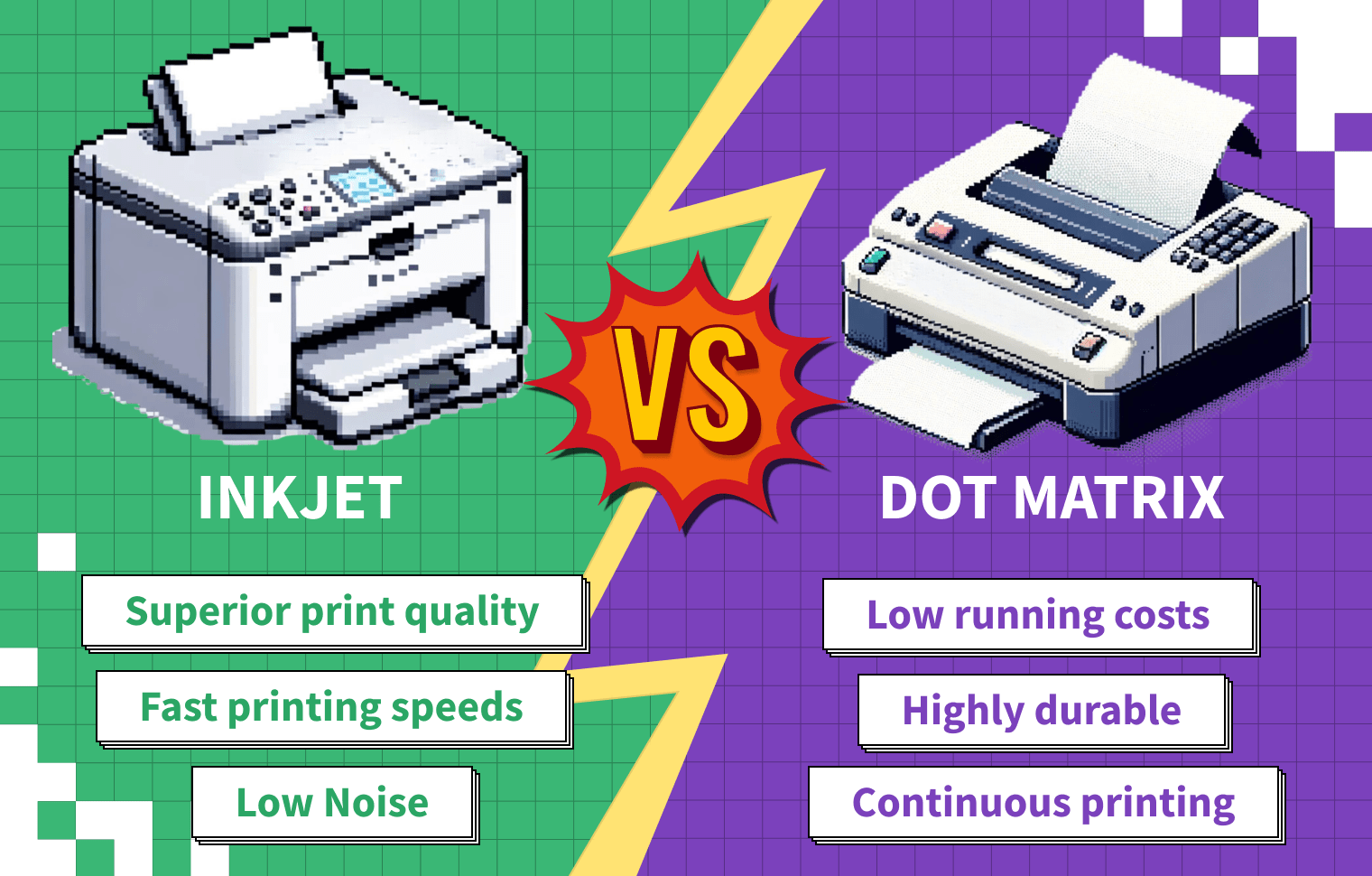 inkjet vs dot matrix guide