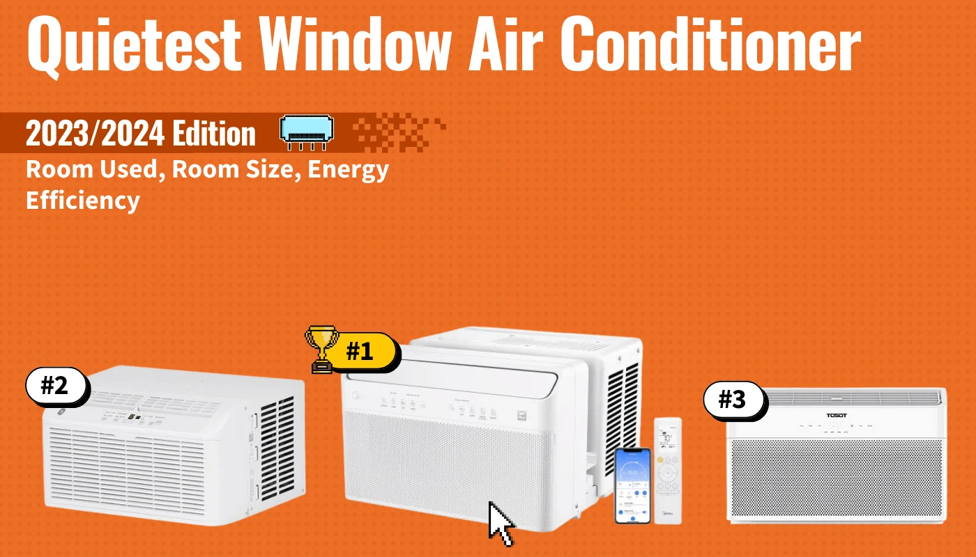 Quietest Window Air Conditioner