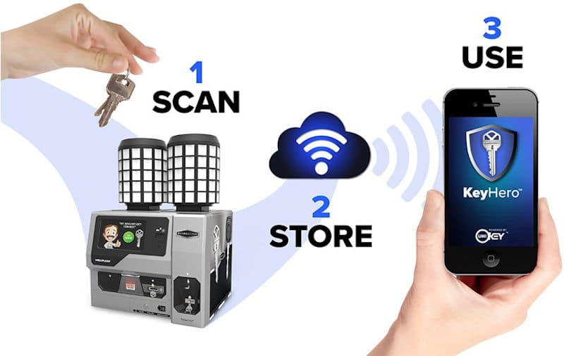 KeyHero Digital Spare Key On Your Phone Review Gadget Review