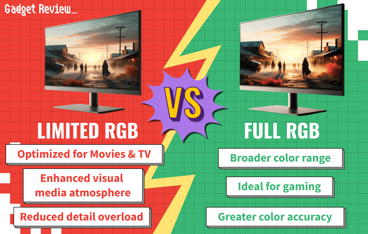 Limited RGB vs. Full RGB