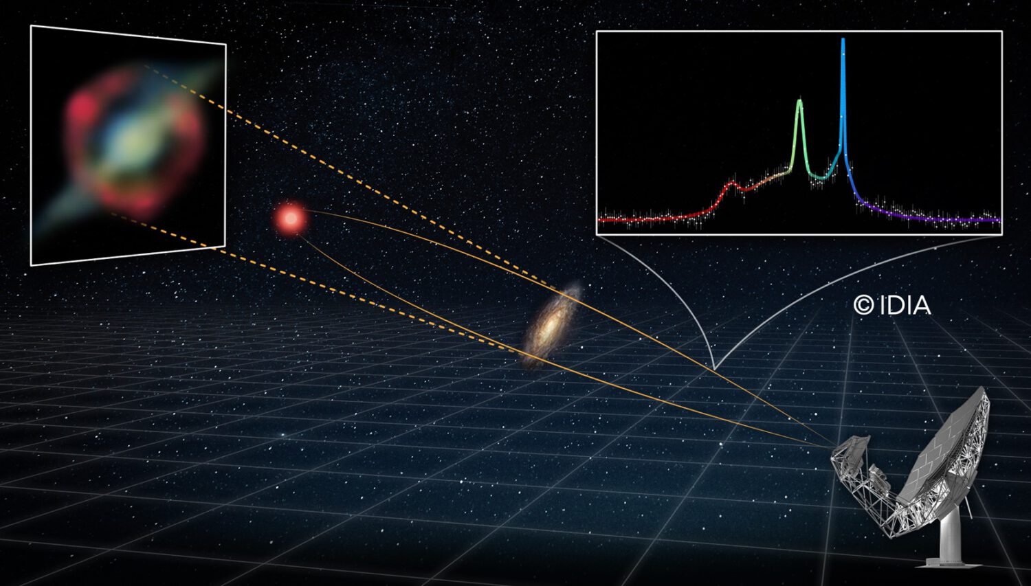 A Giant Cosmic “Laser” Is Blasting Earth From 8 Billion Light-Years Away