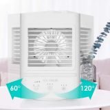 Nexgadget Portable Air Conditioner Review