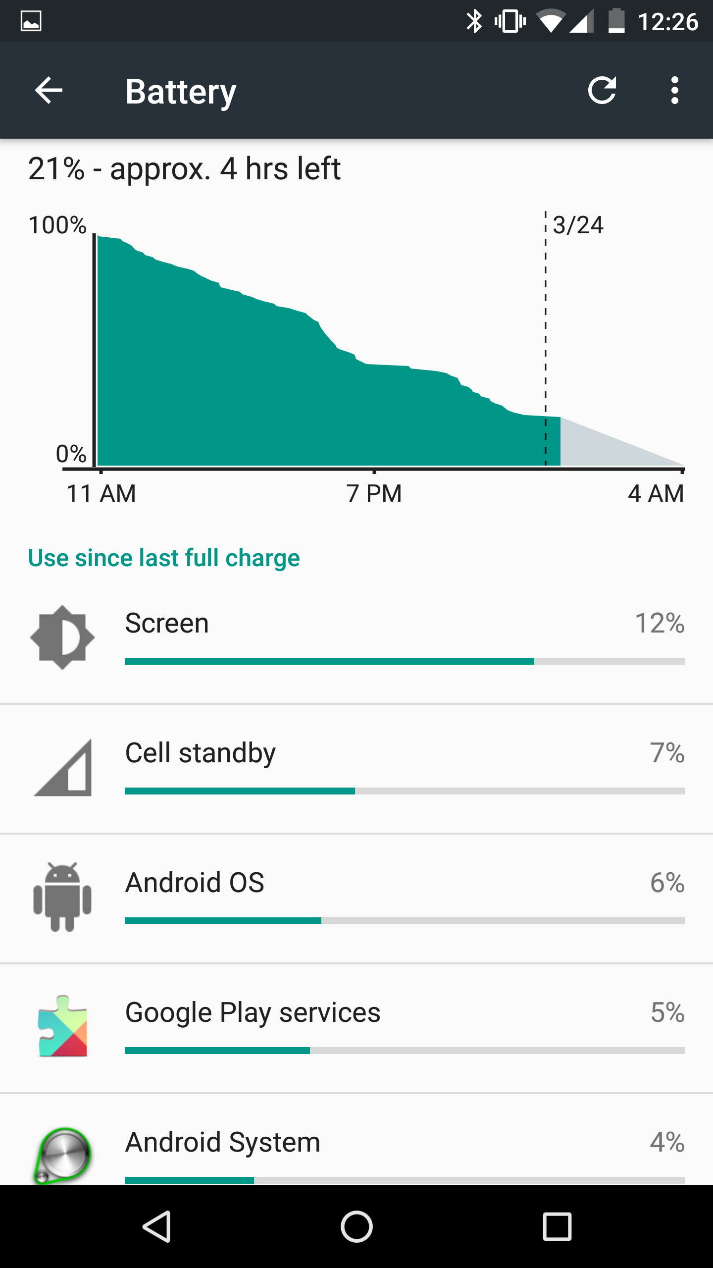 Huawei Nexus 6P