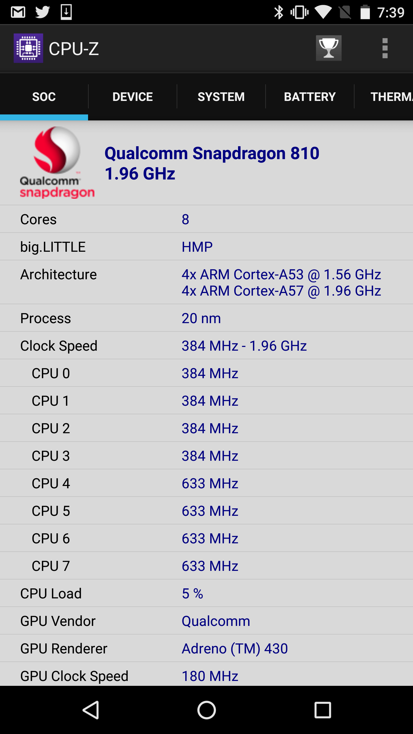 Huawei Nexus 6P