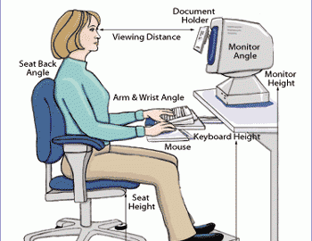 Office Chairs - Old Time Position Chart