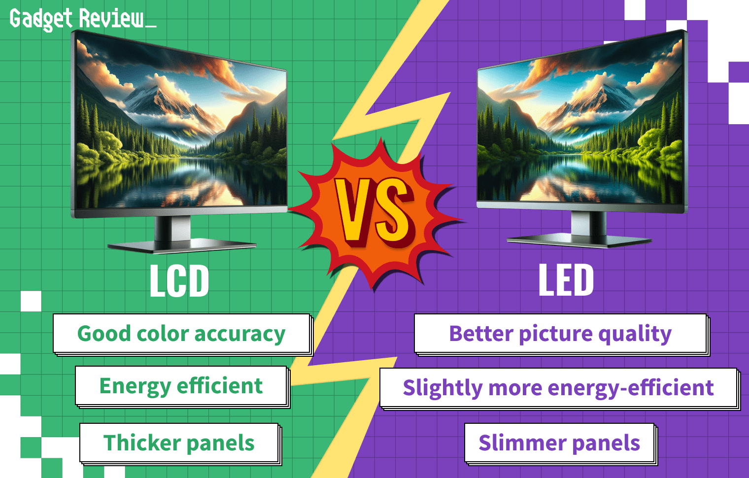 LCD vs LED Monitors for Gaming