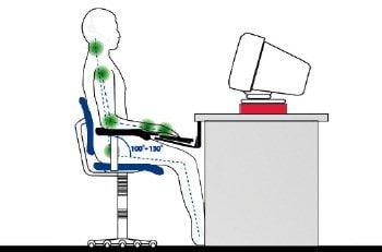 Office Chair - Position Chart