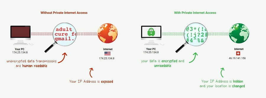 Best VPN in 2023 (October Reviews)