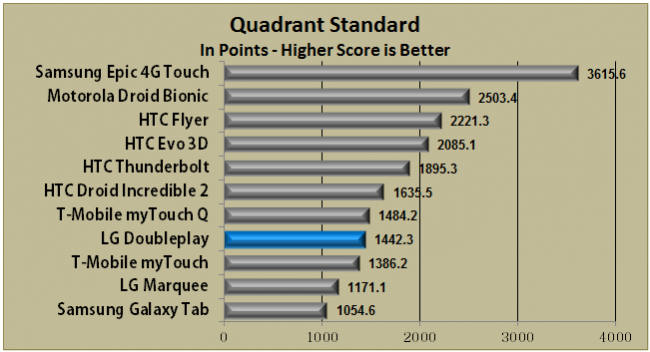 Quadrant Standard1 650x352 1