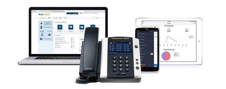 RingCentral Business VoIP