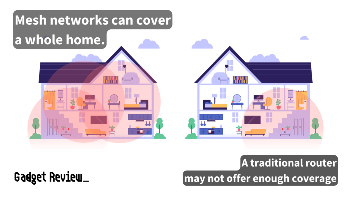 Mesh Network vs Router | Which One Should You Choose?