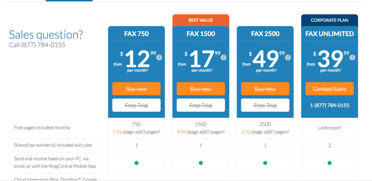 RingCentral Fax Pricing