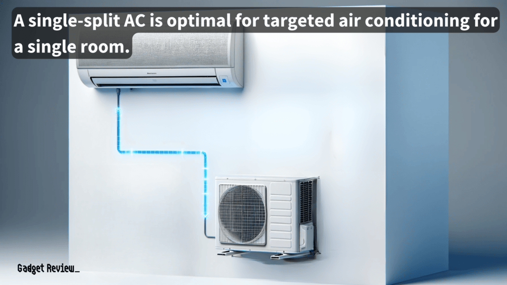 Single-Split Air Conditioners