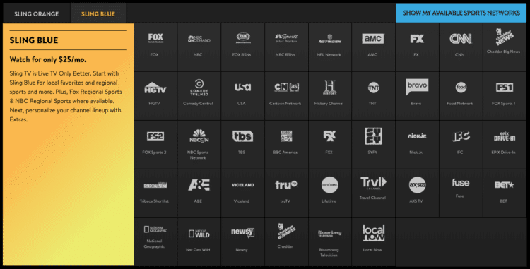 Sling TV Channels and Pricing