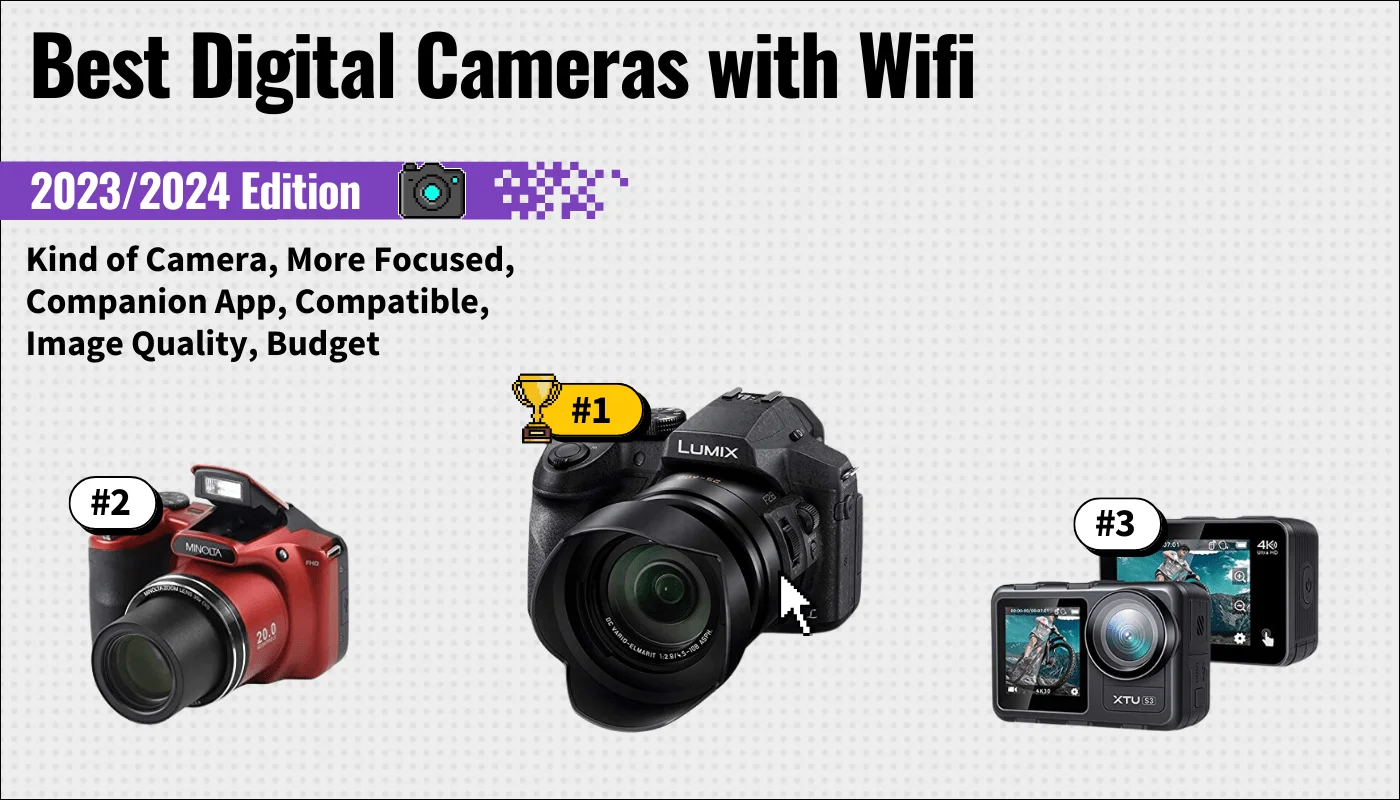 Best Digital Cameras with Wifi