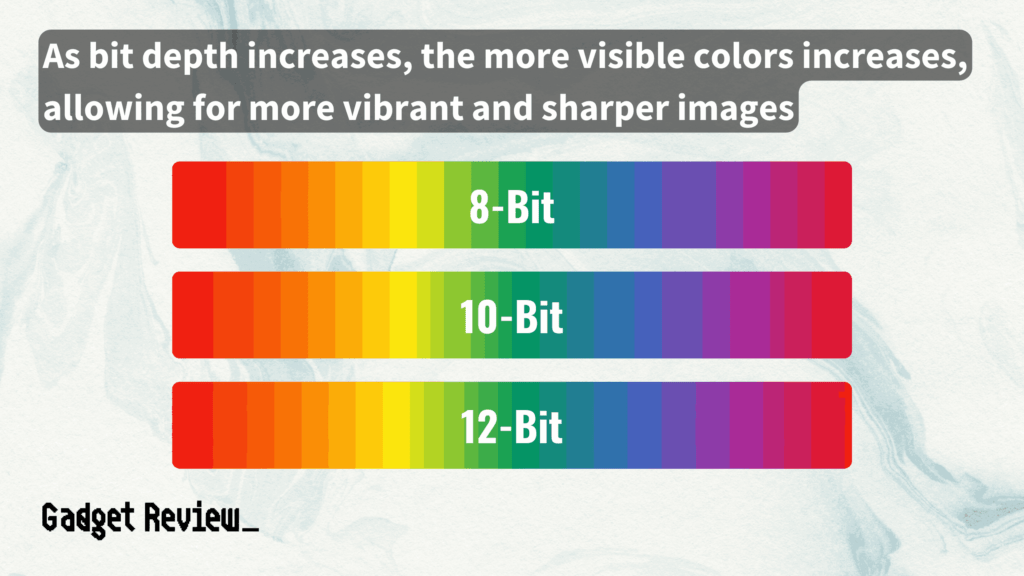 The difference in color depth