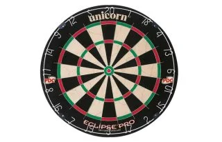 Unicorn Eclipse Board Ultra Segmentation Review
