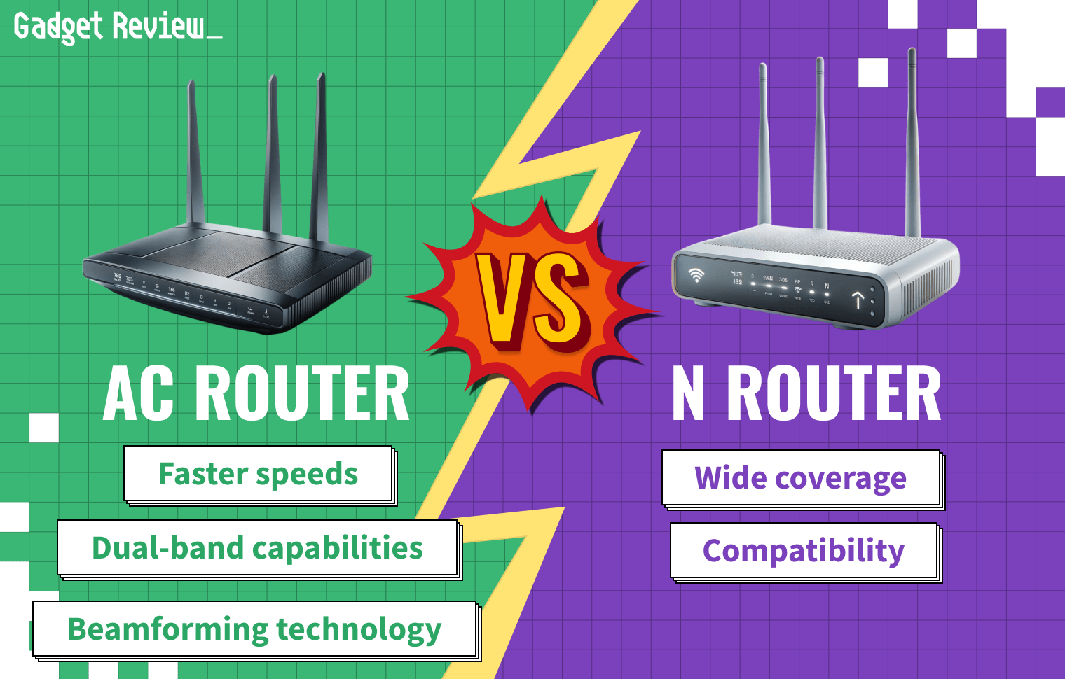AC Router vs N Router